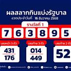 ตรวจหวยงวดประจำวันที่ 1